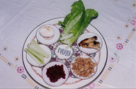 seder plate - Wikipedia