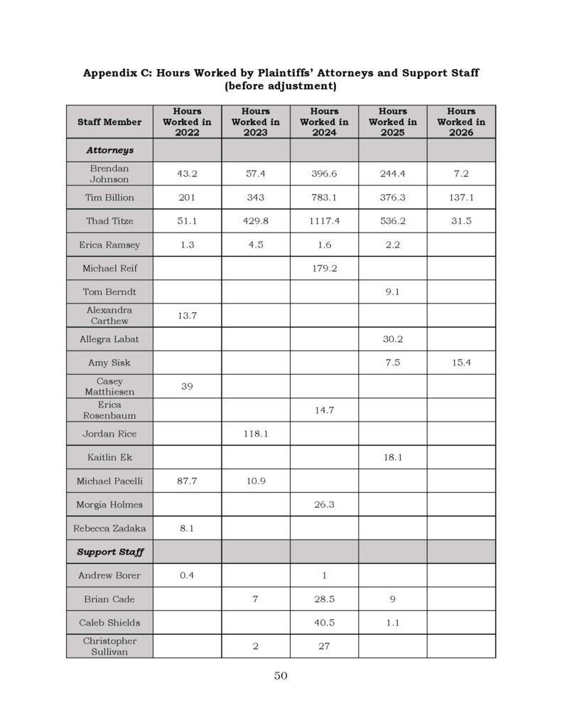 NDN Collective v. Retsel Corp._Page_50